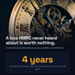 Capital losses must be claimed within four years of the end of the tax year