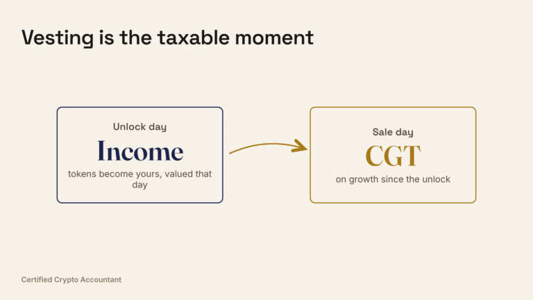 cover founder token vesting tax