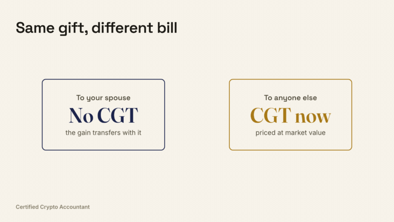 cover gifting crypto tax uk