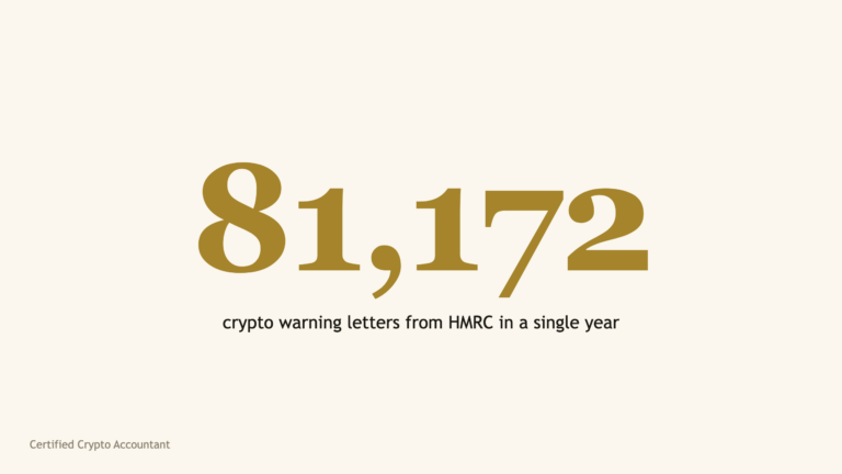 The figure 81,172 in large serif type, the number of crypto warning letters HMRC posted in the 2025 to 2026 tax year