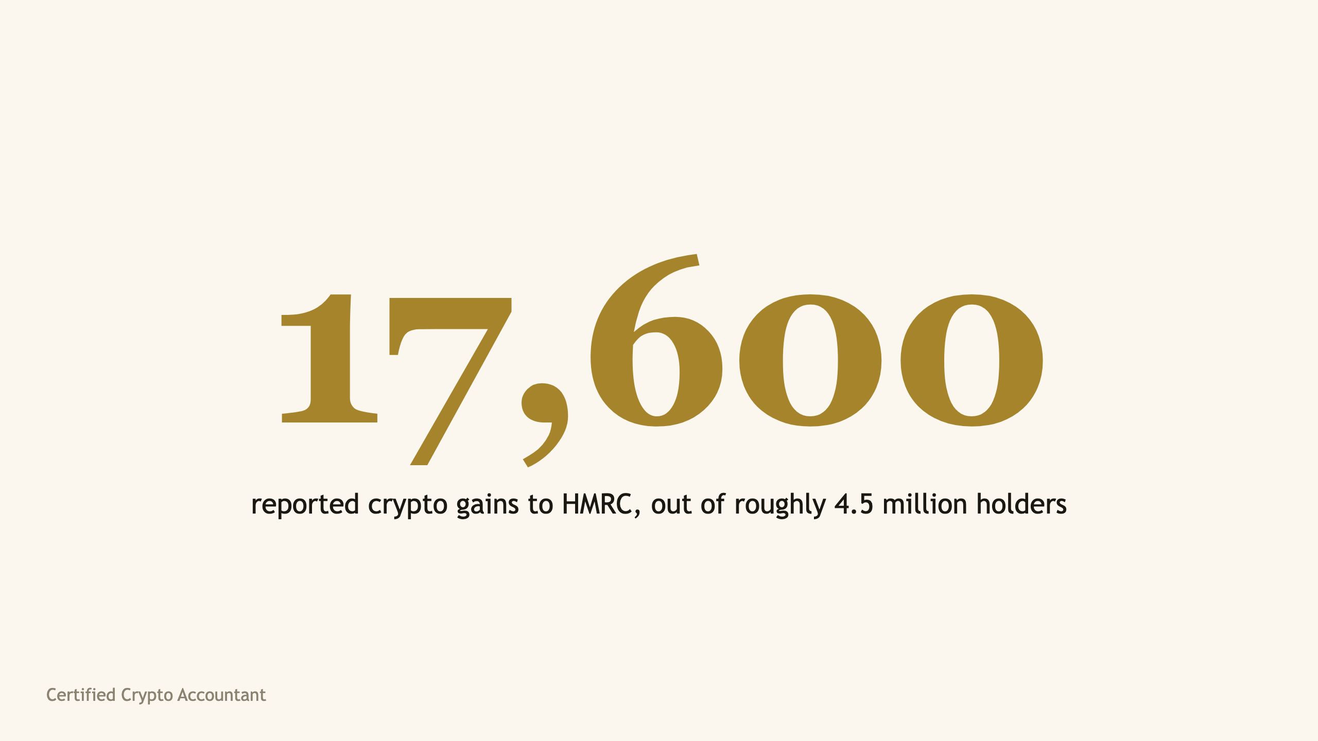 The figure 17,600 in large serif type, the number of people who reported crypto gains to HMRC in 2024 to 2025