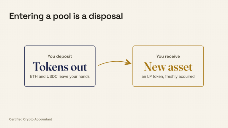 cover liquidity pool tax uk