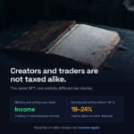 NFT creators are taxed on income while NFT traders pay capital gains tax