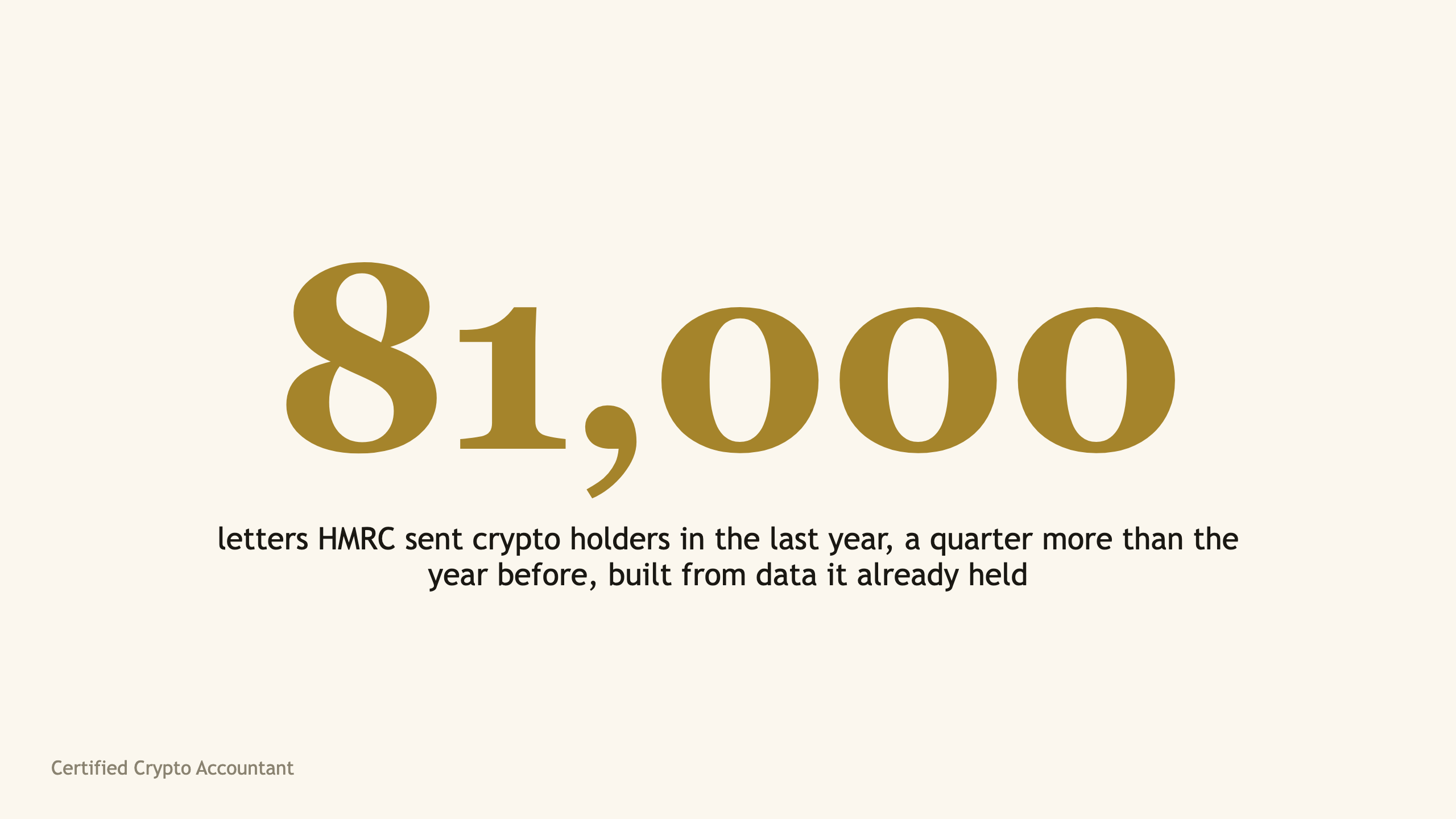The figure 81,000 in large serif type, the number of crypto compliance letters HMRC sent in the 2025 to 2026 year